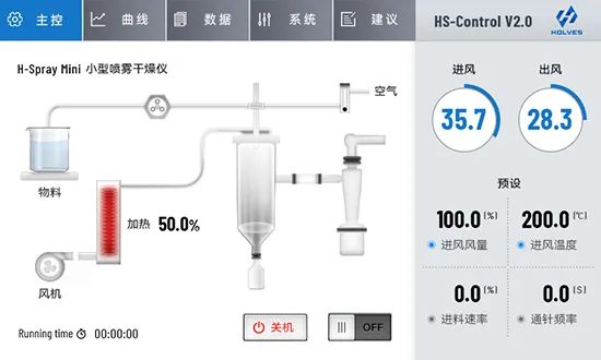 小型噴霧干燥機系統(tǒng)主界面