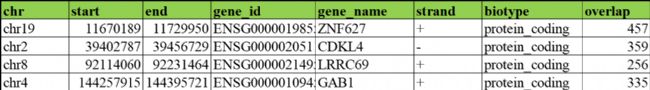 4. Ready(tng)Ӌ(j)D(zhun)