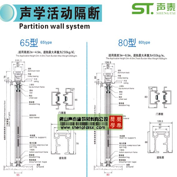 多功能廳活動(dòng)隔斷案例圖(圖3) 多功能廳活動(dòng)隔斷案例圖(圖3)