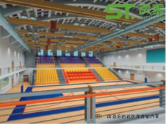 武漢體育館聲學(xué)設(shè)計案例